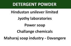 Manufacturer of Precipitated Calcium Carbonate India