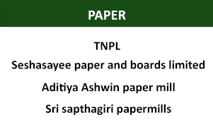 Precipitated Calcium Carbonate Tamil Nadu