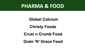 PPTD calcium carbonate