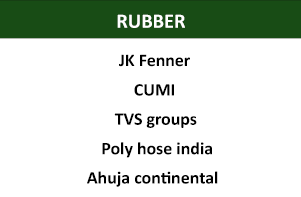 precipitated calcium carbonate
